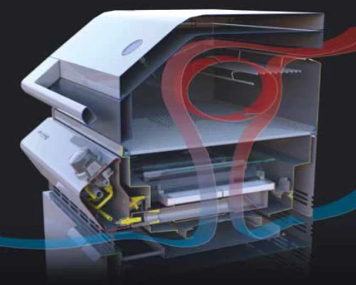 Gasgrill Turbo 2 Elite Mit IR Brenner – Bild 3